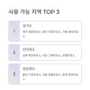 공열주유소 이미지