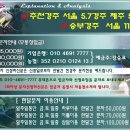 ♣ 04월 14일 토요일 추천마번 이미지