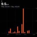 승주시장 | 두근두근 새학기