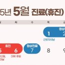 홍제삼성의원 이미지