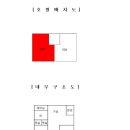 선삼로 68 네이버블로그