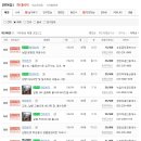 현대비치아파트 이미지