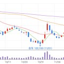 (주)유바이오이노베이션 이미지