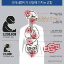 컴뱃헬스 주짓수 이미지