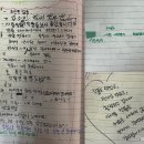 아트팔레트 - 강남구 남부순환로363길 15 | 아트팔레트