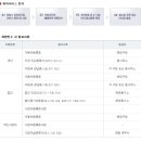 상신모터스