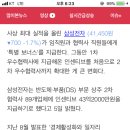 삼성전자 특별보너스 500%…2차 협력사와 첫 이익공유 이미지