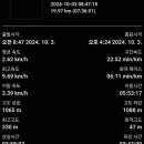 헬기장 조망터 이미지