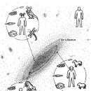 에리다누스 이미지