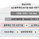 (주)쿠노소프트 이미지