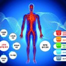 신동아아파트작은도서관 이미지