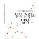 도서출판 오후