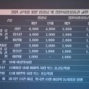 고석정편의점 이미지
