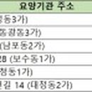남포신용훈내과의원 이미지