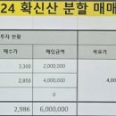 이평에너지 네이버블로그