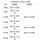 노기표치과의원 네이버블로그