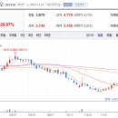 주식회사 씨아이테크