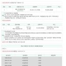 서구-01-56 이미지