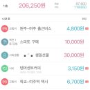 여주-0613 네이버블로그