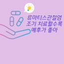 여러분소통내과의원 네이버블로그