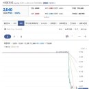 주식회사 웨이플러스