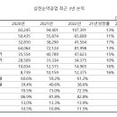 삼전약품 이미지