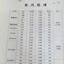 경서세탁소 이미지