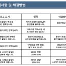 쿨베이핑 전자담배 강남 개포점 이미지
