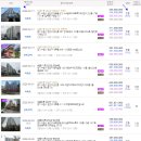 서수원레이크푸르지오2단지아파트 Daum카페
