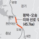 오송 Daum카페
