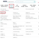 부가TV부동산중개 이미지