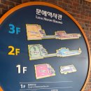 남농로 | 여수 자연사박물관 후기 – 실내 데이트·가족 여행으로 최고였던 겨울 코스, 3,000원에 3관람 가능