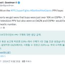 PFL 은가누 vs 페레이라 PPV 판매량 1만장 소식에 대한 최소한의 이해 이미지