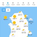 10월28일 날씨 이미지