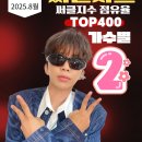 임영웅 8월 써클차트 가수별 써클지수 점유율 탑400 2위 축하합니다🎉🎊🎉 이미지