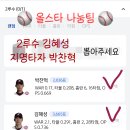 220614 KBO 프로야구 경기 결과 및 순위 이미지