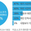 스터디큐브독서실 이미지