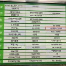 5층조은약국