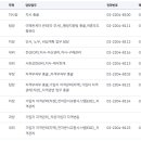 면목동-222 이미지