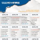 가야유치원 네이버블로그