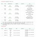 경인로536번길 이미지