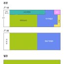 소리투어