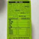 튼튼약국 | 남대문 남시약국 후기 온누리상품권 카드 (비타민C, 벤포벨B, 활성엽산)