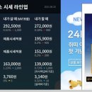 울산선진약국 이미지