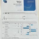 세븐일레븐(광주대인송파점) | 미사심리상담 고민 끝에 찾은 허그맘허그인 심리상담센터 부부상담 후기