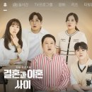 판도라네일