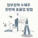 ㈜B&P투자운용 | 2026 정부 정책 수혜주 한번에 효율업(1) - RISE코리아전략산업액티브 ETF로 ABCDEF 전략산업 선점하기