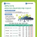 태양광발전사업설치 이미지