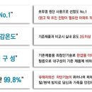 한남썬팅
