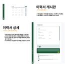내가 더 | [ 내일배움캠프 수료 후기 ] 내일의 내가 더 나아갈 수 있도록